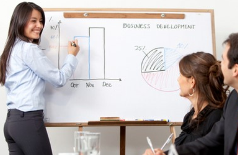 Training Management and Training Trainer