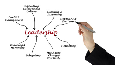 Leadership and Organisational Culture